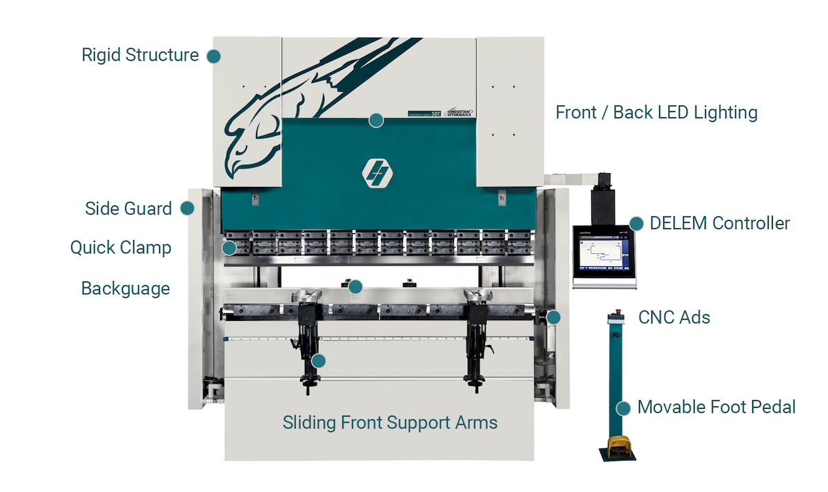 Hybrid Press Brake